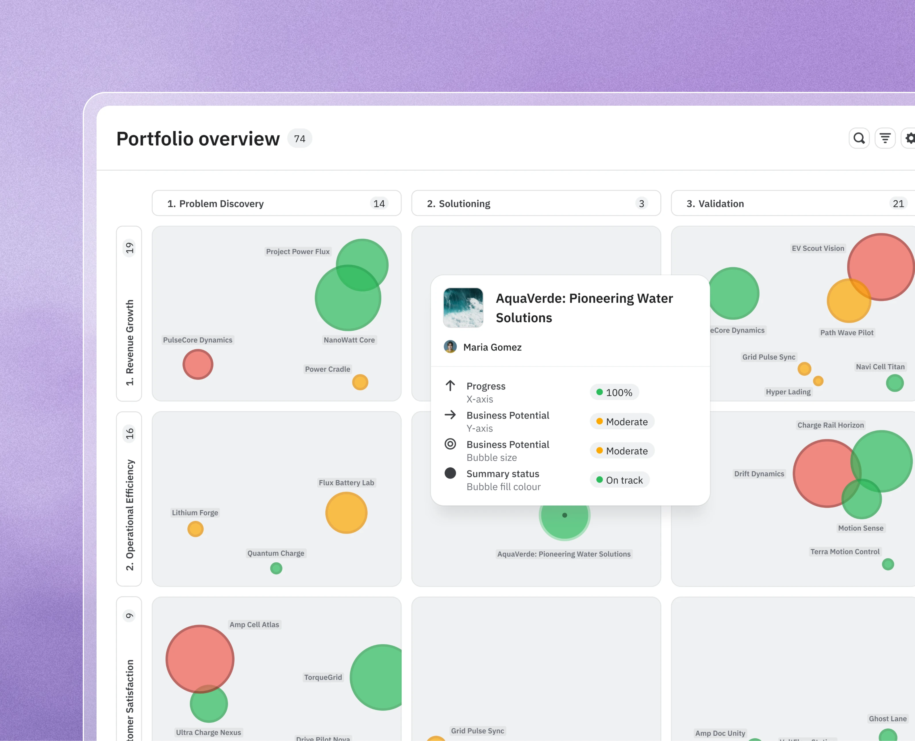 Nosco platform — Tracking & Analytics