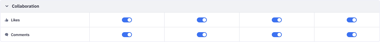 Process-Collaboration.png