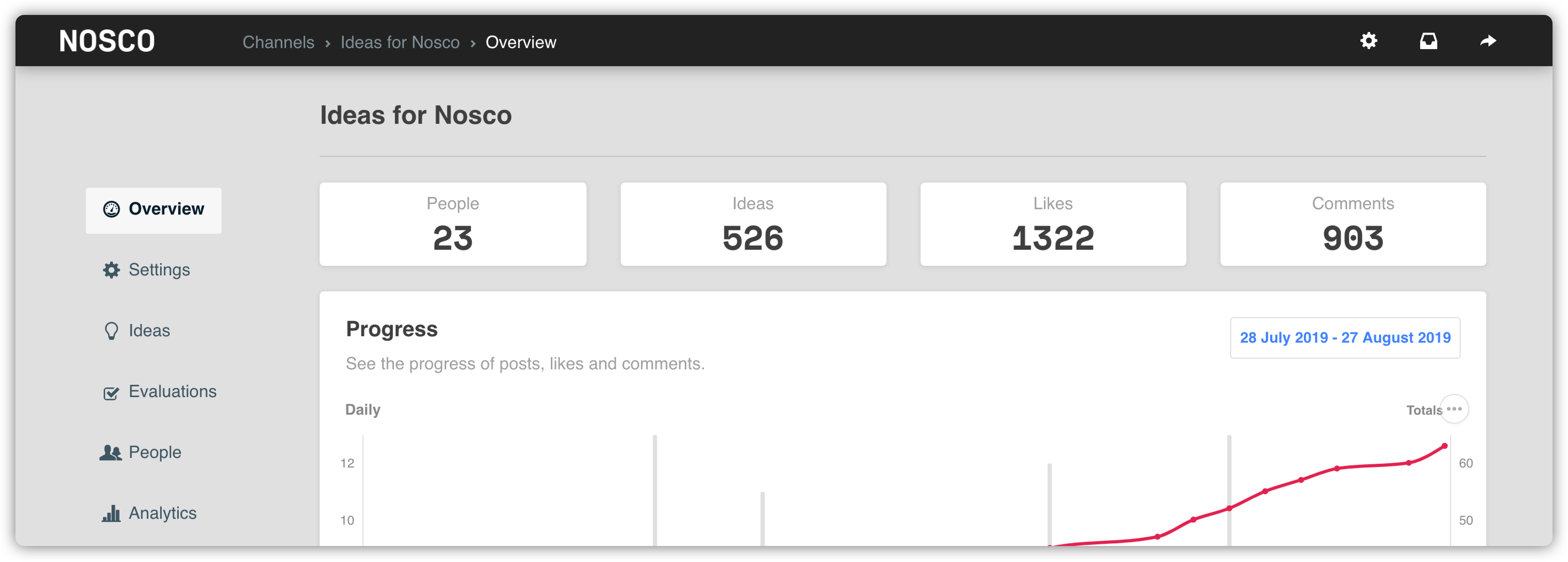 Dashboard_Copy.png