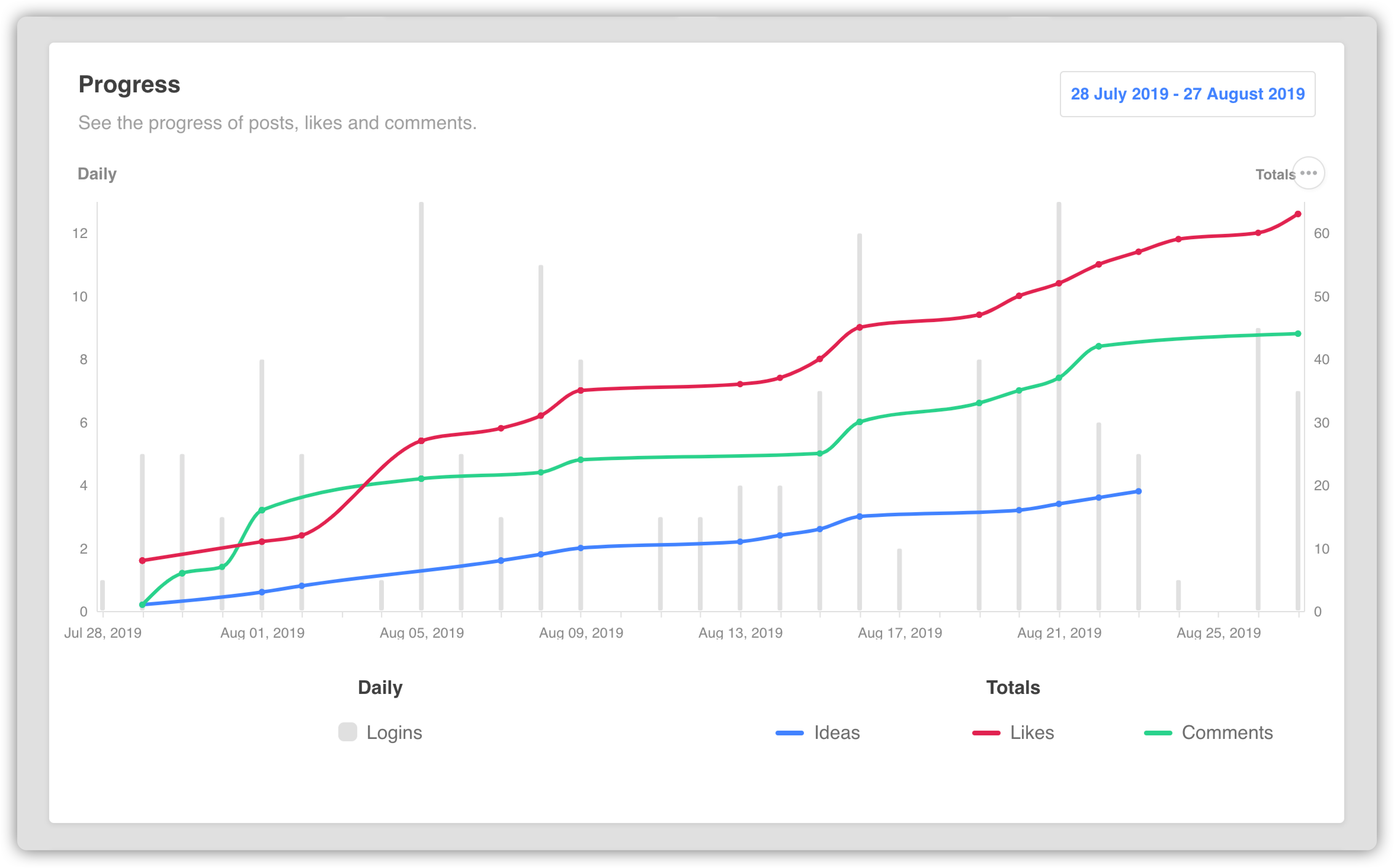Dashboard_Copy_2.png