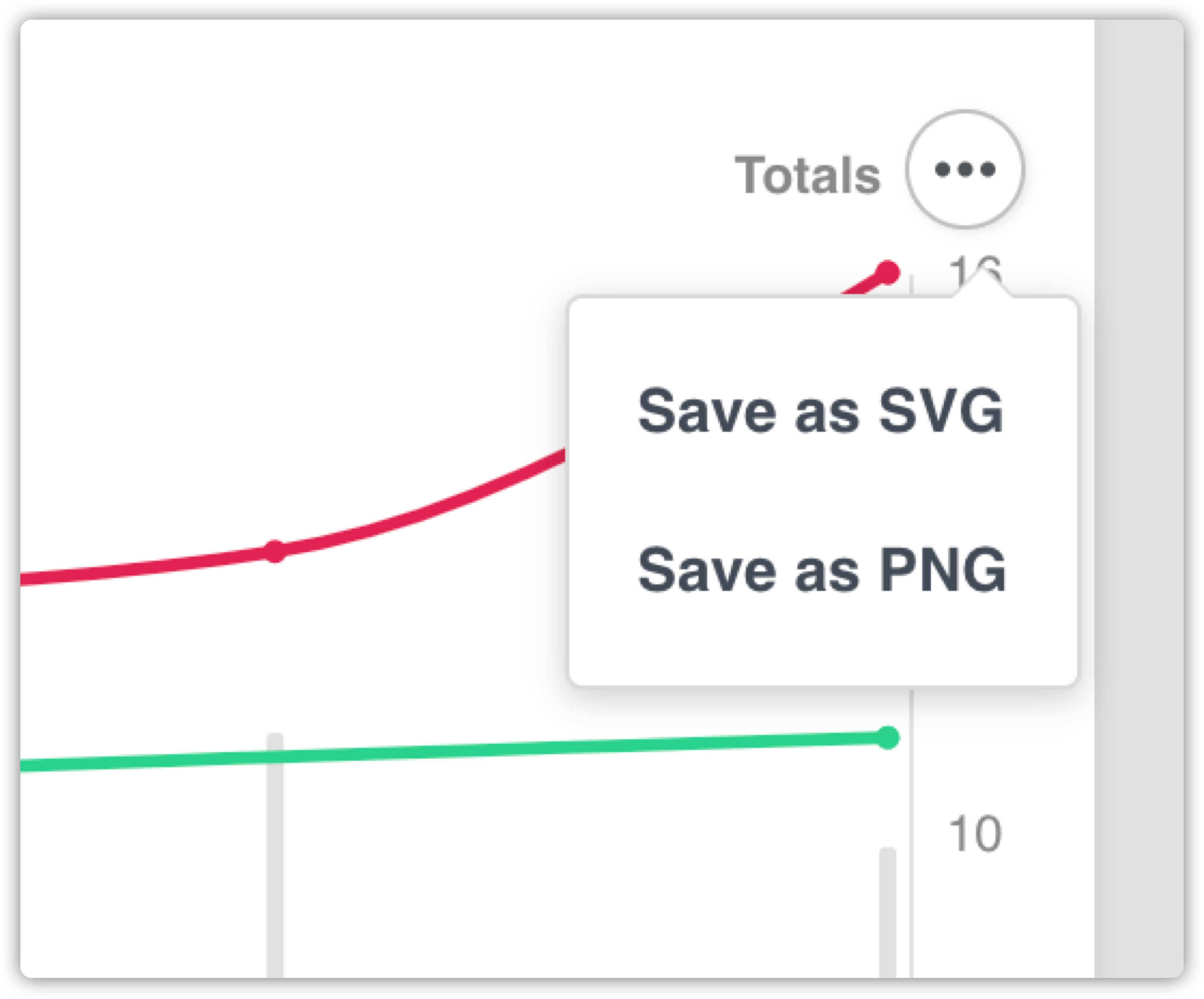 Dashboard-save.png