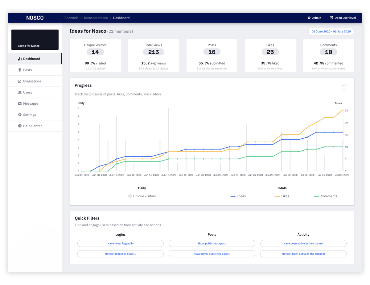 Global_Dashboard_.png