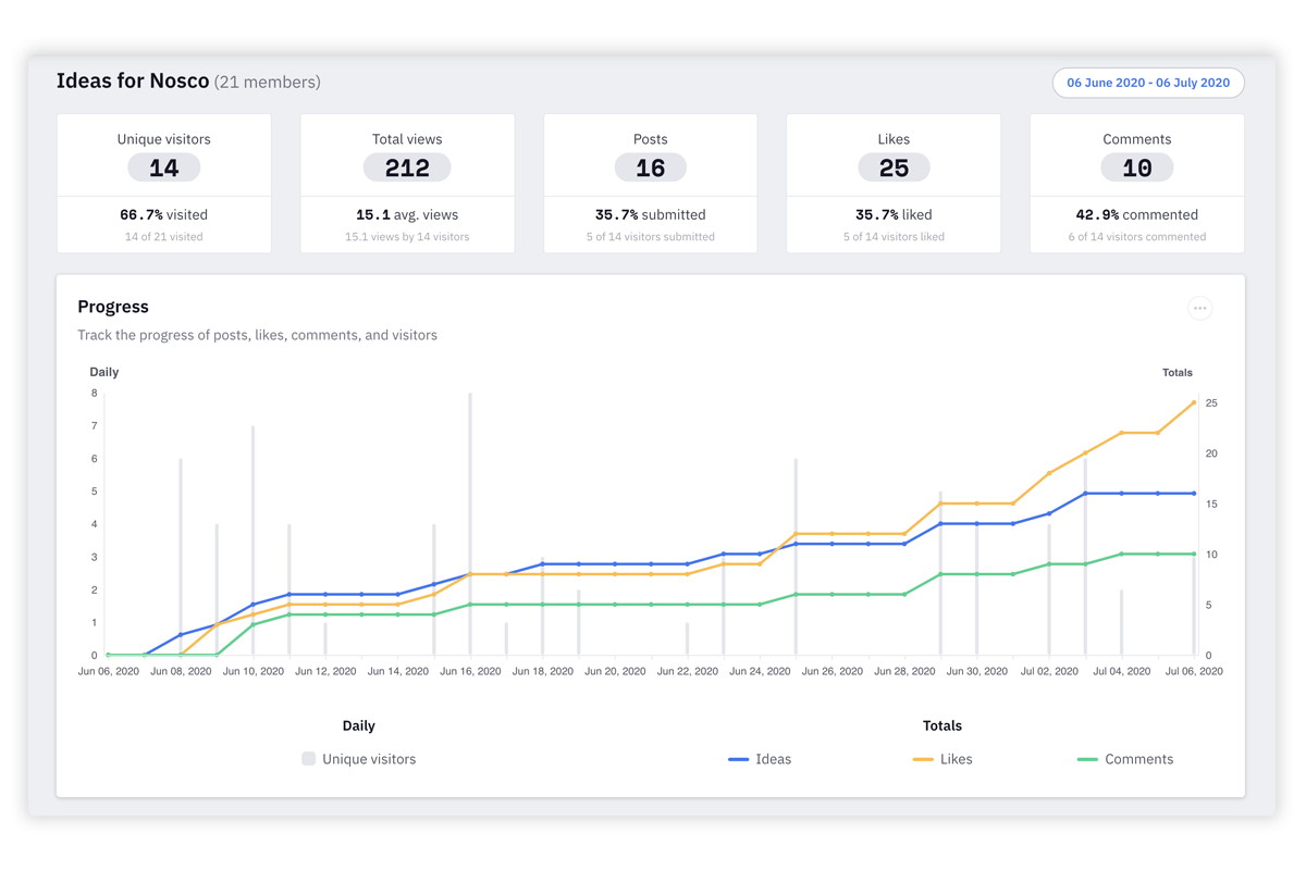 Dashboard.png