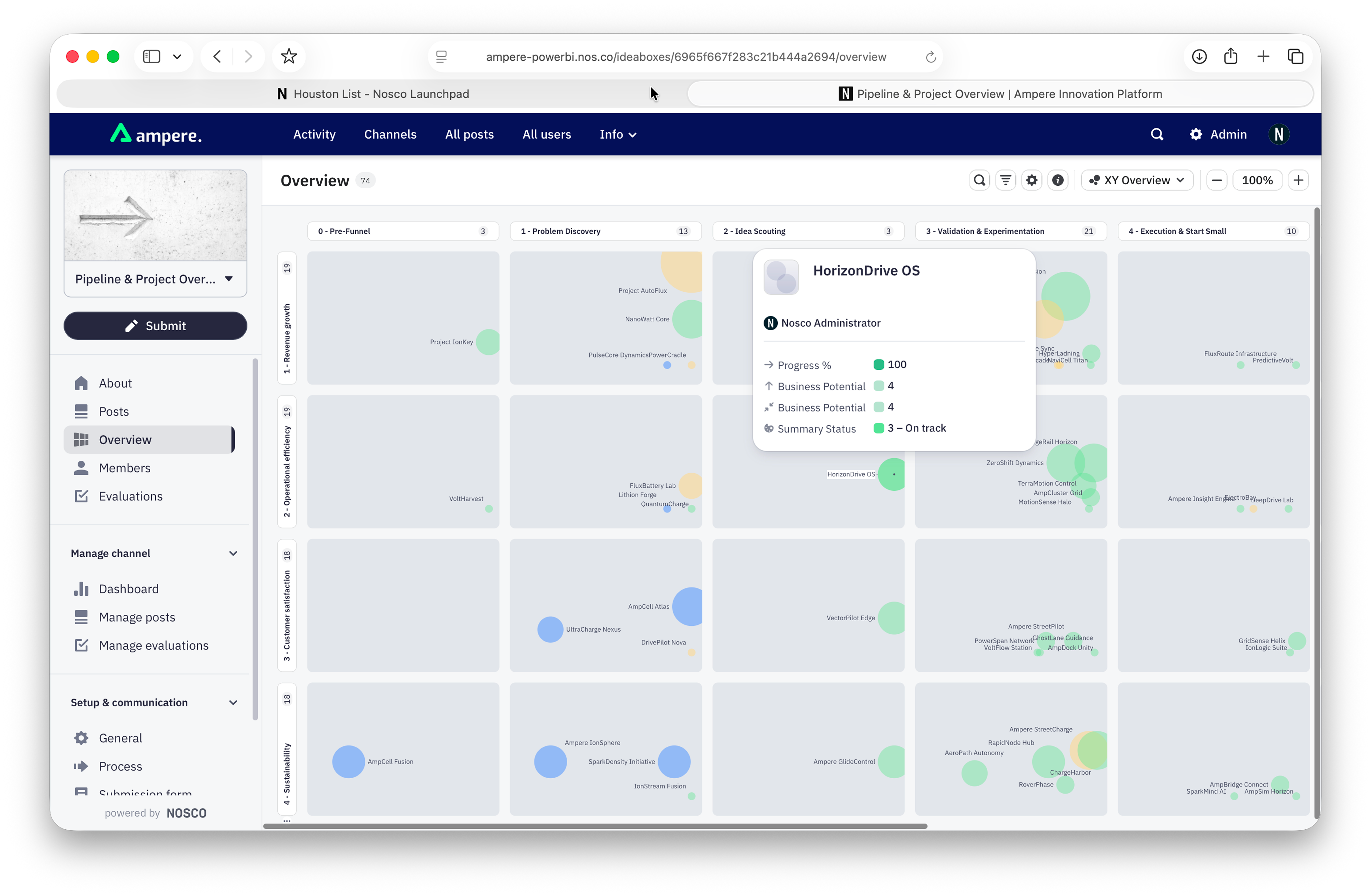 Innovation portfolio pipeline dashboard in Nosco showing initiatives mapped by strategic driver and development stage